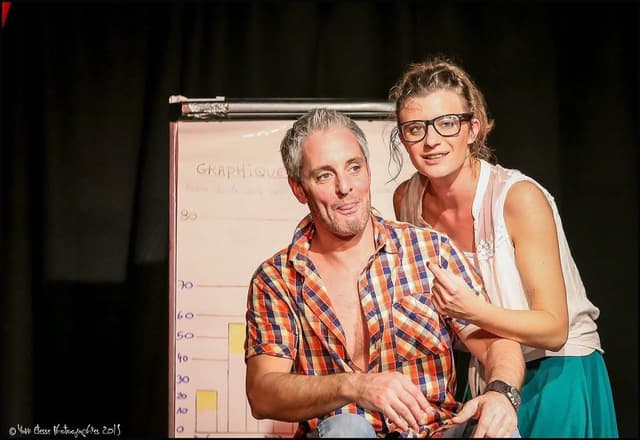 Compagnie La Grande Ourse en tournée